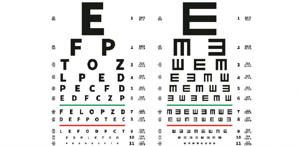 Наибольшая острота зрения имеется при фокусировке изображения
